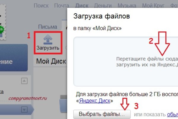 Как вывести с кракена