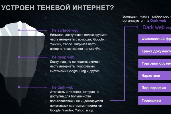 Кракен официальное зеркало