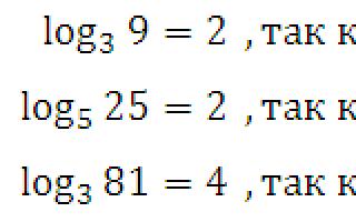 Pag-convert ng mga expression gamit ang mga katangian ng logarithms: mga halimbawa, solusyon
