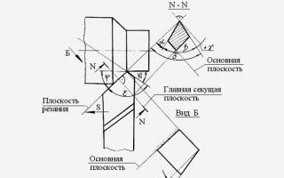 Structural materials technology